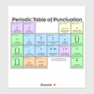 Tableau périodique de ponctuation Grand Sticker