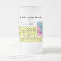 Tableau périodique de tasse givrée d'éléments