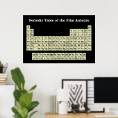 Tableau périodique des auteurs de films (Bureau à domicile)