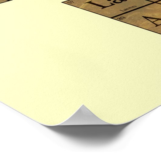 Tableau périodique des caractères Shakespeare (Coin)