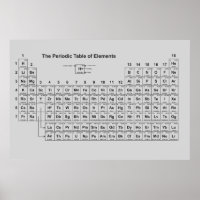 Tableau périodique des éléments
