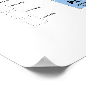 Tableau périodique des éléments (Coin)