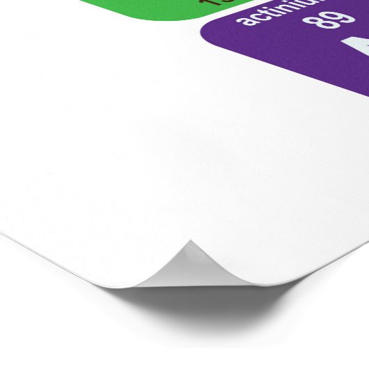 tableau périodique des éléments (Coin)