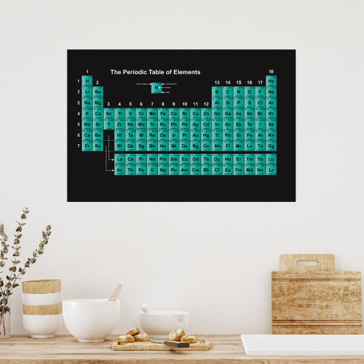 Tableau périodique des éléments (Cuisine)
