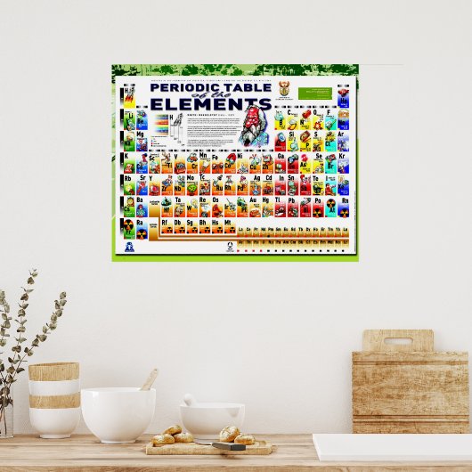 Tableau périodique des éléments (Cuisine)