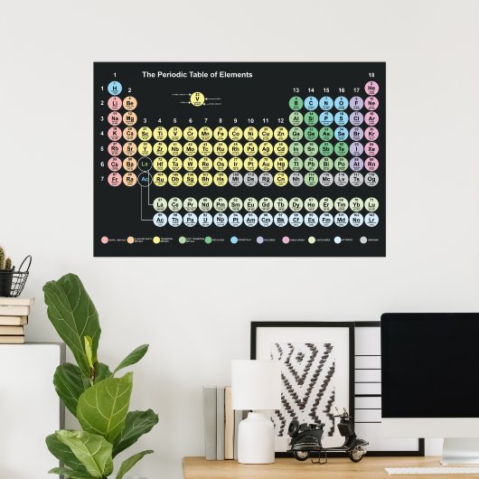 Tableau périodique des éléments (Bureau à domicile)