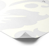 Tableau périodique des éléments (Coin)