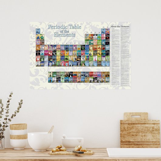 Tableau périodique des éléments (Cuisine)