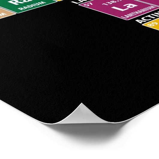 Tableau Périodique Des Éléments (Coin)