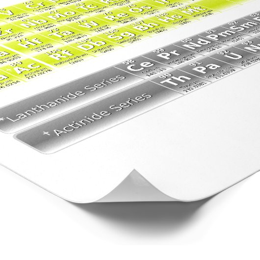 Tableau périodique des éléments (Coin)