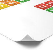 Tableau périodique des éléments 2 (Coin)