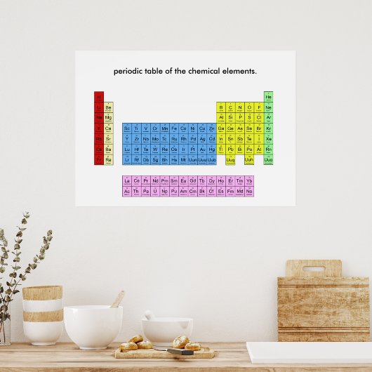 Tableau périodique des éléments - affiche (Cuisine)