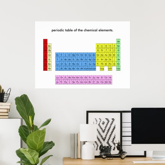 Tableau périodique des éléments - affiche (Bureau à domicile)