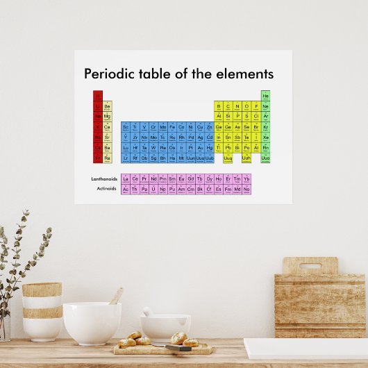 Tableau périodique des éléments - affiche (Cuisine)
