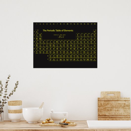 Tableau périodique des éléments affiche murale (Cuisine)