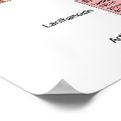 Tableau périodique des éléments chimiques en allem (Coin)