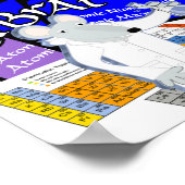 Tableau périodique des éléments de la technologie  (Coin)