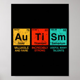 Tableau périodique des éléments de l'autisme Sensi