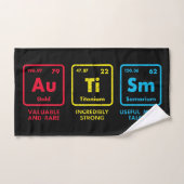 Tableau périodique des éléments de sensibilisation (Serviette à main)