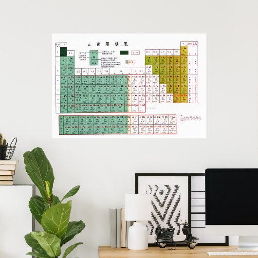 Tableau périodique des éléments en chinois元 素 周 期  (Bureau à domicile)