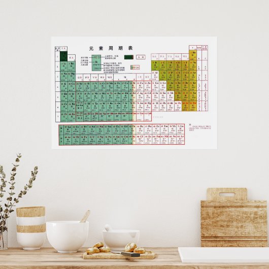 Tableau périodique des éléments en chinois元 素 周 期  (Cuisine)