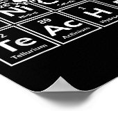 Tableau Périodique Des Éléments Enseignant De La C (Coin)