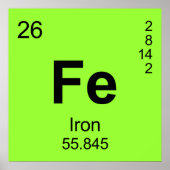 Tableau périodique des éléments (fer) (Devant)