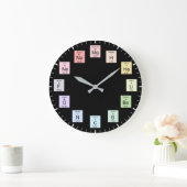 Tableau périodique des éléments Horloge des chimis (Maison)