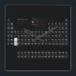 Tableau Périodique Des Éléments Horloge Mur<br><div class="desc">Tableau Périodique Des Éléments Horloge Mur</div>