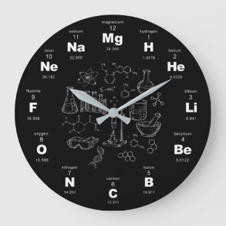 Tableau périodique des éléments Horloge murale, Ch