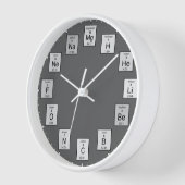 Tableau périodique des éléments Horloge pharmacolo (Angle)