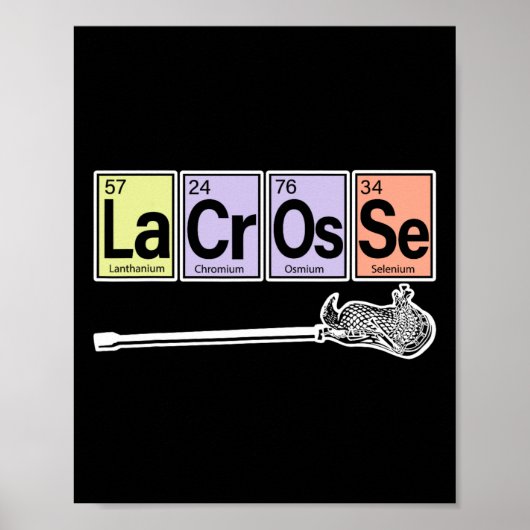 Tableau Périodique Des Éléments - Lacrosse Player  (Devant)