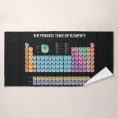 Tableau périodique des éléments lancer l'oreiller (Serviette de bain)