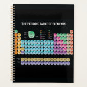 Tableau périodique des éléments lancer l'oreiller (Devant)