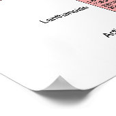 Tableau périodique des éléments Langue bavaroise (Coin)