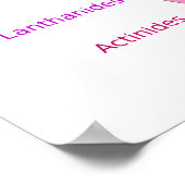 Tableau périodique des éléments montrant des coqui (Coin)