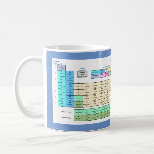 Tableau périodique des éléments Mug (Gauche)