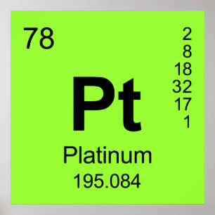 Tableau périodique des éléments (Platine)