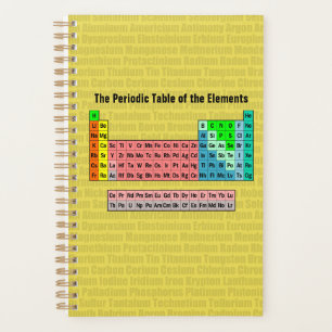 Tableau périodique des éléments (révision de 2