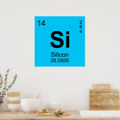 Tableau périodique des éléments (Silicon) (Cuisine)