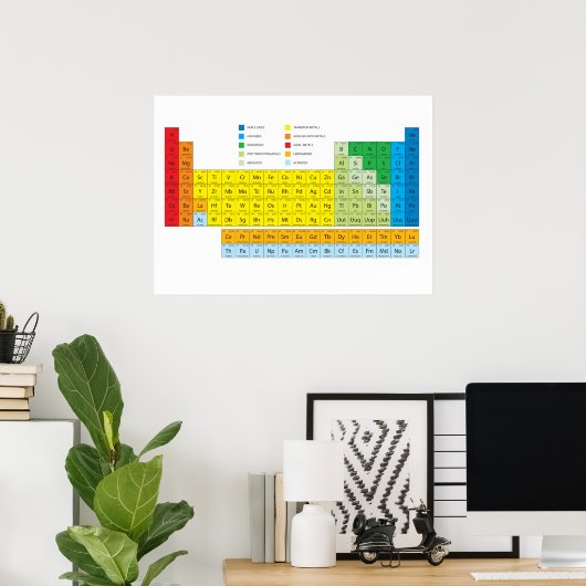 Tableau périodique des éléments Tableau mural (Bureau à domicile)