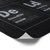 Tableau Périodique Des Gains - Motivation De L'Ent (Coin)