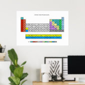 Tableau périodique des genres musicaux (Bureau à domicile)