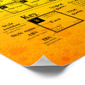 Tableau périodique des styles de bière Poster (Coin)