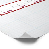 Tableau Périodique Des Symboles De Guitare (Coin)