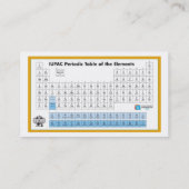 Tableau périodique d'IUPAC du carte de visite (Dos)