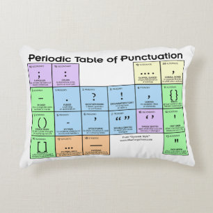 Tableau périodique du Coussin de ponctuation