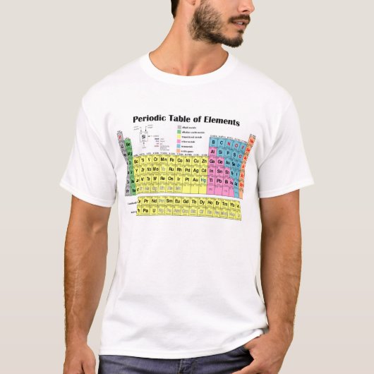 Tableau périodique du T-shirt d'éléments (Devant)