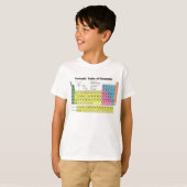 Tableau périodique du T-shirt d'éléments (Devant entier)