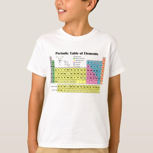 Tableau périodique du T-shirt d'éléments (Devant)